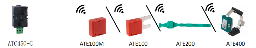 ATE無線測(cè)溫傳感器